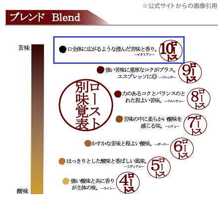 キャプチャ画像